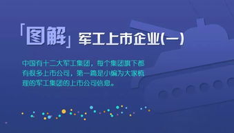 稅收優(yōu)惠與技術(shù)獎(jiǎng)勵(lì)雙管齊下，助力小微企業(yè)及軍工技術(shù)發(fā)展