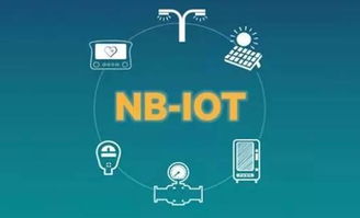智慧城市浪潮下，窄帶物聯(lián)網(wǎng)（NB-IoT）的技術(shù)推廣與廣闊商機(jī)